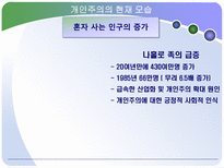 개인주의 트렌드 분석 개인주의 의미 개인주의 현재 동향 개인주의 미래모습-19