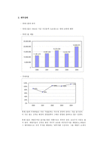 거화취실 신격호 롯데 회장 CEO 신격호 그룹 롯데 신격호 경영이념 신격호 리더쉽-7
