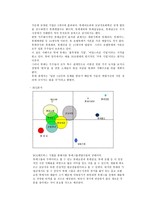 거화취실 신격호 롯데 회장 CEO 신격호 그룹 롯데 신격호 경영이념 신격호 리더쉽-8