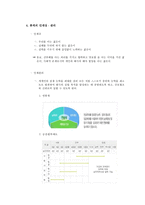 거화취실 신격호 롯데 회장 CEO 신격호 그룹 롯데 신격호 경영이념 신격호 리더쉽-14