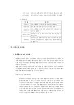 거화취실 신격호 롯데 회장 CEO 신격호 그룹 롯데 신격호 경영이념 신격호 리더쉽-15