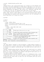 게임 산업과 금융 산업 채용 공고 비교 및 분석-9