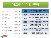 게토레이 게토레이 분석 게토레이 경쟁사 분석 게토레이 SWOT 분석 게토레이 결합-3