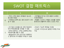 게토레이 게토레이 분석 게토레이 경쟁사 분석 게토레이 SWOT 분석 게토레이 결합-7