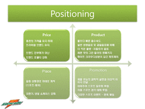 게토레이 게토레이 분석 게토레이 경쟁사 분석 게토레이 SWOT 분석 게토레이 결합-11