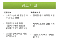 게토레이 게토레이 분석 게토레이 경쟁사 분석 게토레이 SWOT 분석 게토레이 결합-16
