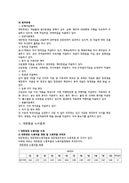 경영 대한항공사의 노사관계-5