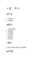 경영 에버랜드의인사관리-2