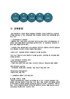 경영 에버랜드의인사관리-8