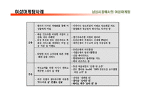 경영 여성마케팅-9