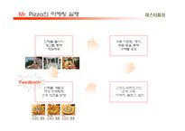 경영 여성마케팅-13