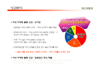 경영 여성마케팅-19