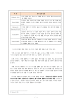 경영경제 21세기 리더십-5