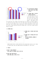 경영경제 CJ CGV 기업분석-11