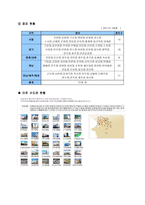 경영경제 E-MART기업 분석 이마트 기업분석-8