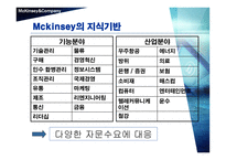 경영경제 Mckinsey Company-12
