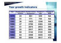 경영경제 Mckinsey Company-17