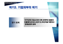 경영경제 Mckinsey Company-19