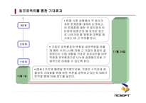 경영경제 NCsoft-6
