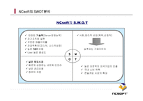 경영경제 NCsoft-10