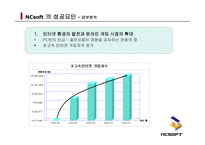경영경제 NCsoft-14
