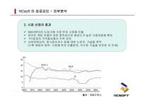 경영경제 NCsoft-15