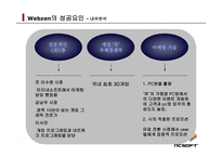 경영경제 NCsoft-18
