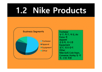 경영경제 NIKE 전략적 분석-8