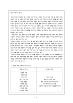 경영경제 PPV 레포트-10