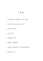 경영경제 SM 기업분석 SM ENTERTAINMENT-2