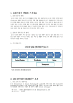 경영경제 SM 기업분석 SM ENTERTAINMENT-3