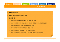 경영경제 「비타 500」그 성공 스토리-4