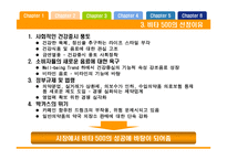 경영경제 「비타 500」그 성공 스토리-6