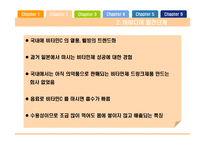 경영경제 「비타 500」그 성공 스토리-9