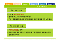 경영경제 「비타 500」그 성공 스토리-14