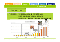 경영경제 「비타 500」그 성공 스토리-17