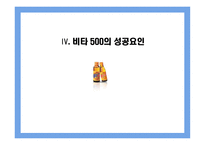 경영경제 「비타 500」그 성공 스토리-20