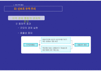 경영경제 국제 무역 환경과 국제 금융 환경-15