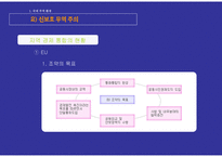 경영경제 국제 무역 환경과 국제 금융 환경-16