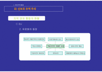 경영경제 국제 무역 환경과 국제 금융 환경-17