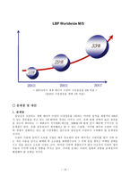 경영경제 글로벌 마케팅 사례분석-15