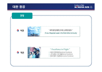경영경제 대한 항공 기업 경쟁력-7
