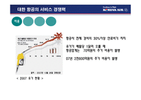 경영경제 대한 항공 기업 경쟁력-10