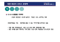경영경제 대한 항공 기업 경쟁력-11
