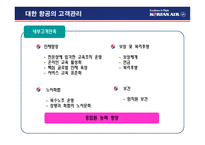 경영경제 대한 항공 기업 경쟁력-20