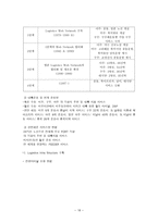 경영경제 로지스틱스-18