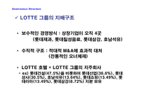 경영경제 롯데호텔 기업분석-5