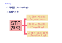 경영경제 롯데호텔 기업분석-14
