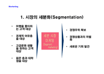 경영경제 롯데호텔 기업분석-15