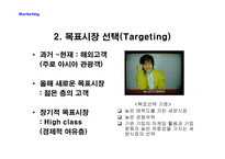 경영경제 롯데호텔 기업분석-16